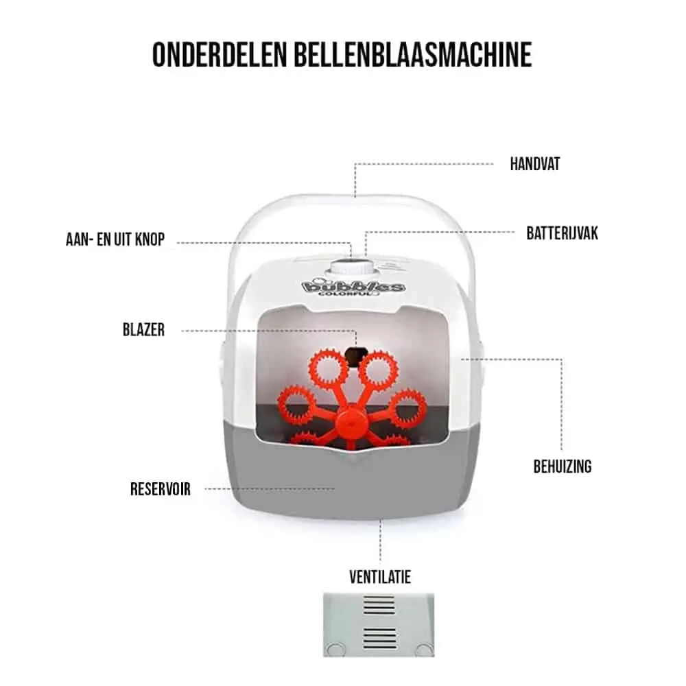Draagbare Bellenblaasmachine 5 Draagbare Bellenblaasmachine - Afbeelding 3